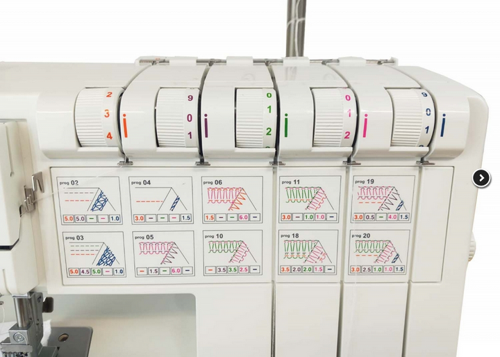 Necchi kombinert overlock/coverstitch NCV10A -Bestillingsvare