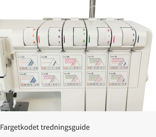 Necchi kombinert overlock/coverstitch NCV10A -Bestillingsvare