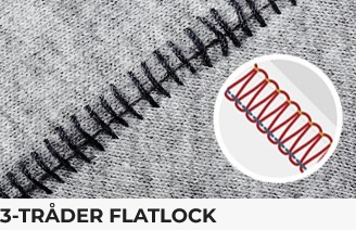 Necchi overlock NL-11C