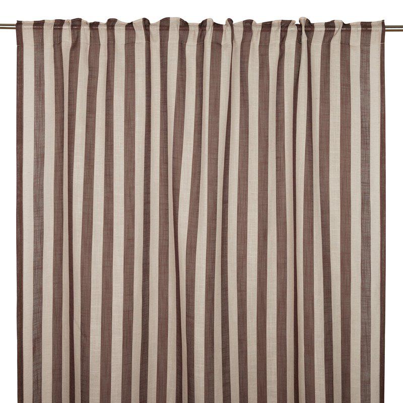 Gardinhøyde Disa, Kaffe