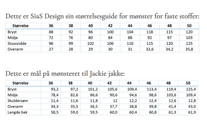 Jackie jakke - Symønster