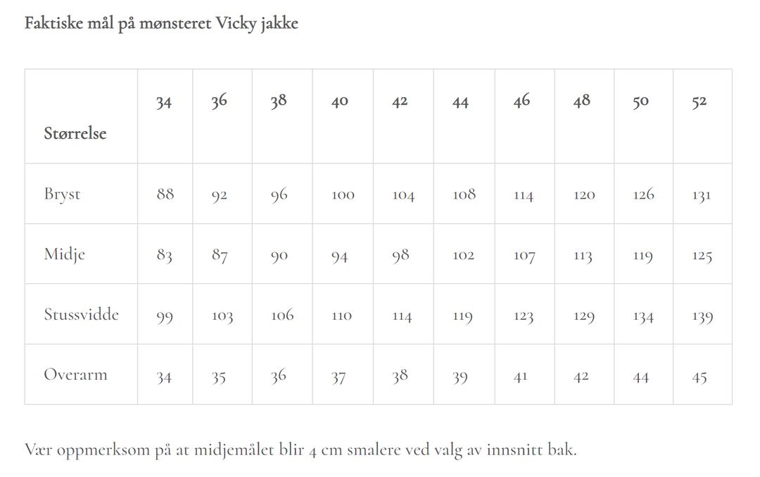 Vicky jakke - Symønster