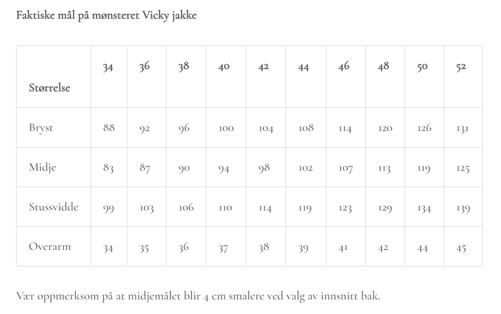 Vicky jakke - Symønster